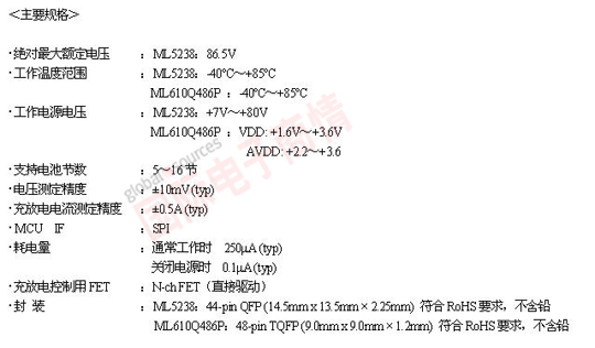 《國際電子商情》羅姆可支持16節電池的最大額定電壓達86.5V的鋰電池保護LSI——ML5238