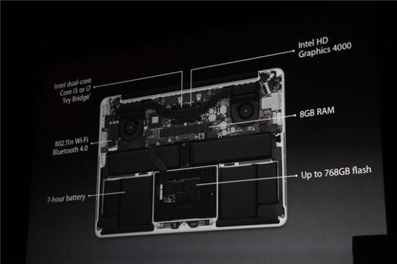 《國際電子商情》蘋果發布會與傳說中的iPad Mini。我們拆開后蓋，看看硬件配置