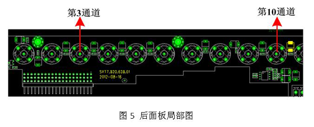 《國際電子商情》SPSEMI瞬雷電子 DVR產(chǎn)品ESD和浪涌案例分析