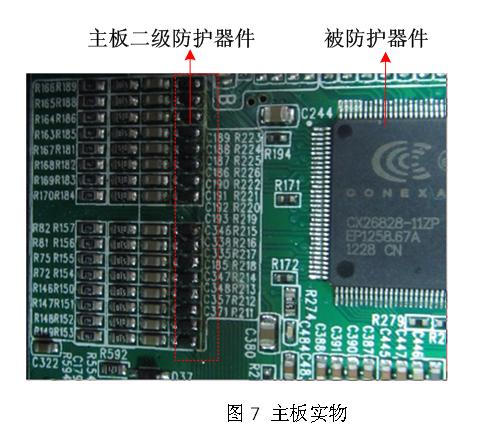 《國際電子商情》SPSEMI瞬雷電子 DVR產(chǎn)品ESD和浪涌案例分析